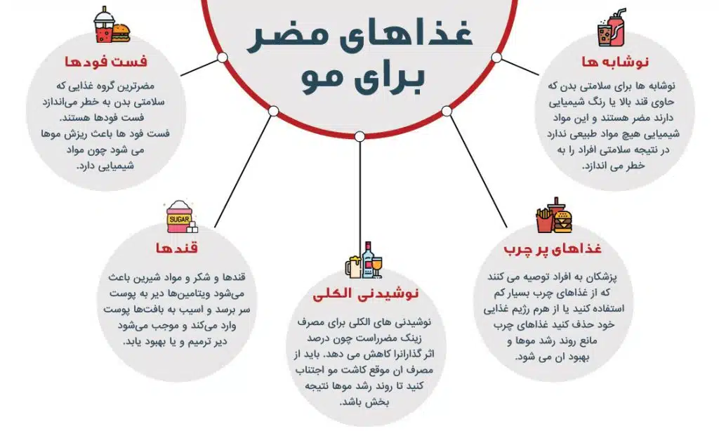 تغذیه بعد از کاشت مو و غذاهای مضر برای مو