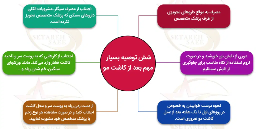 شش توصیه مهم بعد از کاشت مو که باید رعایت شود